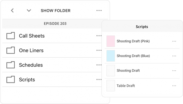 Short film script format