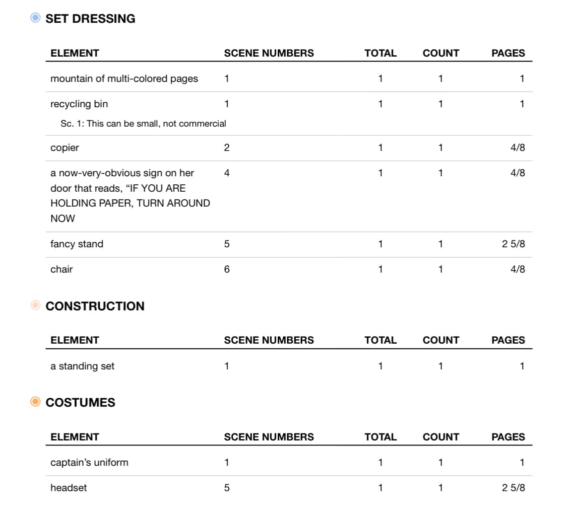 Scriptation-Tagging-Element Report