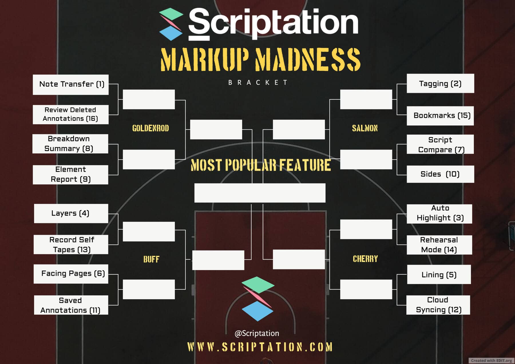 Scriptation_Free-Tournament-PDF_2025
